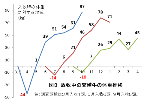 水田放牧の手引き3.png