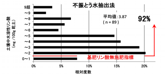 6_施設キュウリ現地圃場.png