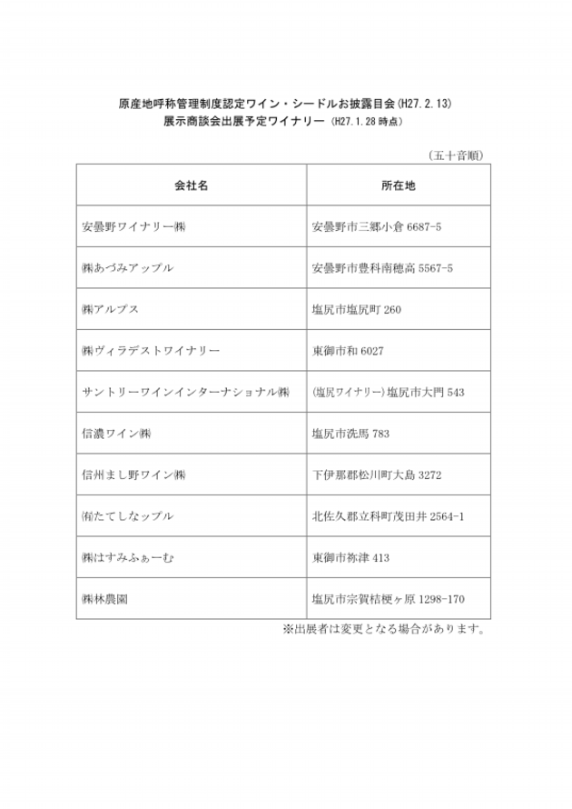 出展予定ワイナリー.pdf