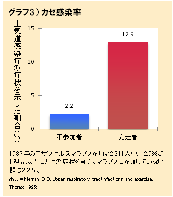 グラフ-2.png