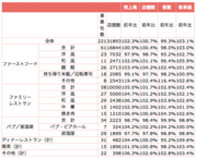 全店データ.png