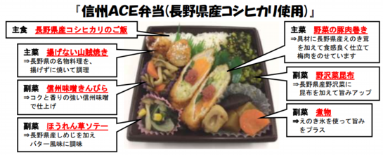 信州ACE弁当.png