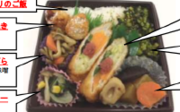 信州ACE弁当.png